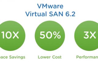 vmware virtual san